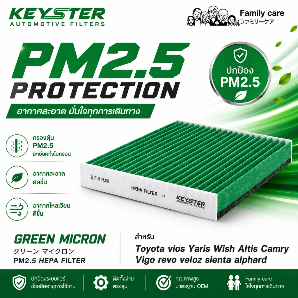 [ป้องกันPM2.5] KEY-STER [G-SDA] กรองแอร์ HONDA CIVIC / ACCORD / CRV เกรด  GREEN MICRON กรองฝุ่น PM2.5 ได้จริง