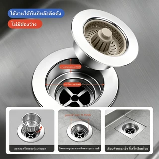 ตัวปิดรูระบายน้ำซิงค์ครัวแบบกดเด้ง วัสดุสแตนเลสเกรด201 ตะแกรงถอดล้างง่าย ป้องกันแมลงขึ้นท่อ เข้ากับอ่างล้างจานขนาดมาตรฐา
