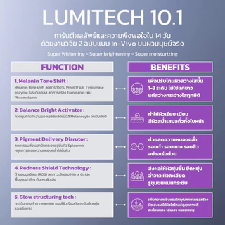 Y8 [Lumitech 4 ขวด แถม กันแดด Derma clam 1 หลอด] Y8 Set Glass skin