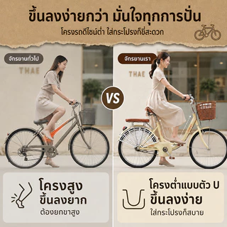 Beige จักรยานเด็ก จักรยานสำหรับผู้หญิง 20/22 นิ้ว จักรยาน ญี่ปุ่น ที่นั่งสบายพร้อมตะกร้า สไตล์เรโทร