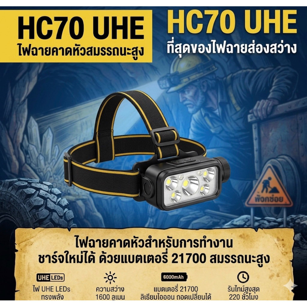 ของแท้100% HC70 UHE Mountaineering Night Fishing แบบชาร์จไฟได้ Strong Light Night Running Lighting ไฟหน้ากลางแจ้ง