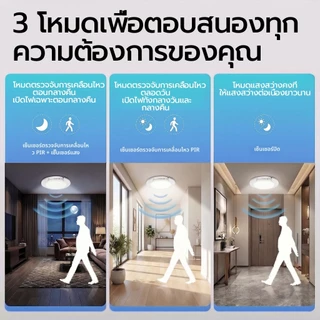 โคมไฟเพดาน LED 48W ติดไฟอัตโนมัติ แม่เหล็กติดตั้ง ไม่ต้องเจาะ ปรับ3สี เพดาน ห้องนั่งเล่น ไฟห้องนอน