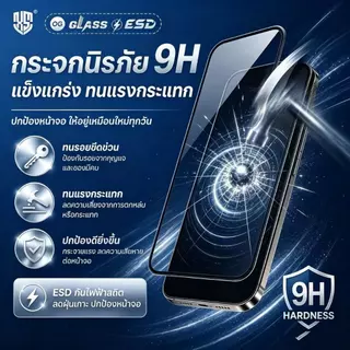 ฟิล์มกระจกเต็มจอใสใช้สำหรับรุ่นiphone6/7/6plus/7plus/x/xr/xmax/i11/i11pm/i12/i12pm/i13/i13pro/i14/i15/i16/i17/17pทุกรุ่น