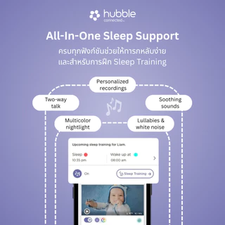 Hubble กล้องเบบี้มอนิเตอร์ GoBaby Ai / 4 Ai Feature / ตรวจจับเสียงร้อง / วิเคราะห์ข้อมูลการนอน