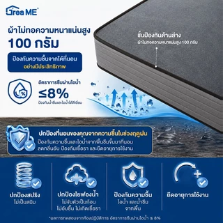 【รับประกัน 10 ปี】GreaME 8 นิ้ว ที่นอนสปริงไฮบริด เป็นมิตรกับผิว ระบายอากาศได้ดี มีความยืดหยุ่นสูง หมอนฟรี