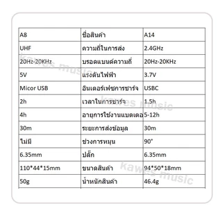 A8 UHF กีตาร์ระบบไร้สายเครื่องส่งสัญญาณในตัวแบตเตอรี่ 50M Original Sound Transmission Range สําหรับกีตาร์เบส