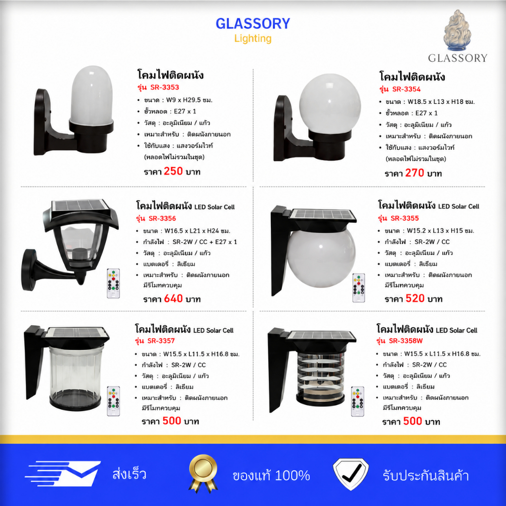 GLASSORY | โคมไฟติดผนัง และโคมไฟติดผนังพลังงานแสงอาทิตย์ Solar Cell สำหรับบ้าน รั้ว สวน และภายนอกอาคาร