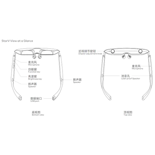 Meizu StarV View AR Glasses แว่นตาอัจฉริยะ จอเสมือน 188 นิ้ว 120Hz 3D คมชัด รองรับสายตาสั้น 600° ประกันศูนย์ 1 ปี