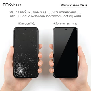 ฟิล์มกระจก เต็มจอ สำหรับ iPhone กันมองกันเสือก รุ่น 17PRO 15 14 16 Pro Max 13 ProMax 12 SE 16Plus X XR XS 11 17AIR