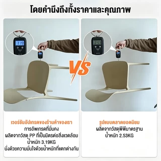 (ซื้อ1แถม1) เก้าอี้พลาสติก เก้าอี้ทานข้าว เก้าอี้ทำงาน มีพนักพิงหลัง นั่งสบายไม่โยก สไตล์เรียบง่าย