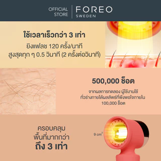 FOREO PEACH 2 เลเซอร์กำจัดขน IPL ไม่เจ็บ ใช้ได้ทั่วร่างกายและใบหน้า เลเซอร์ลึกถึงรากขน กำจัดขนถาวร