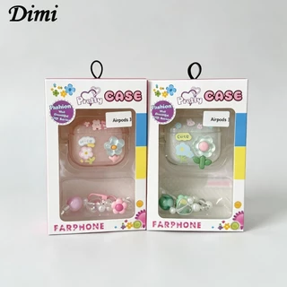 เคสหูฟัง งานกล่อง สำหรับAirpods4 เคสใสการ์ตูนนูน สำหรับAirpods3 เคสหูฟังบลูทูธ gen1 gen2 เคสหูฟังไร้สาย PRO 3 1 2