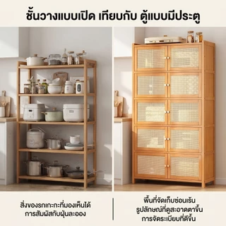 ตู้กับข้าว ตู้เก็บของในครัว เก็บของเฟอร์นิเจอร์ มีฝาปิดกันฝุ่นกันหนู เก็บหม้อ ไม่เป็นสนิม ตู้อเนกประสงค์