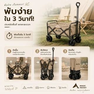 Magic Pocket รถเข็นแคมป์ปิ้ง รถเข็นพับ พับได้ รับน้ำหนัก 300KG ล้อใหญ่10นิ้ว ลูกปืนยางตัน พร้อมล็อค แถมกระเป๋า