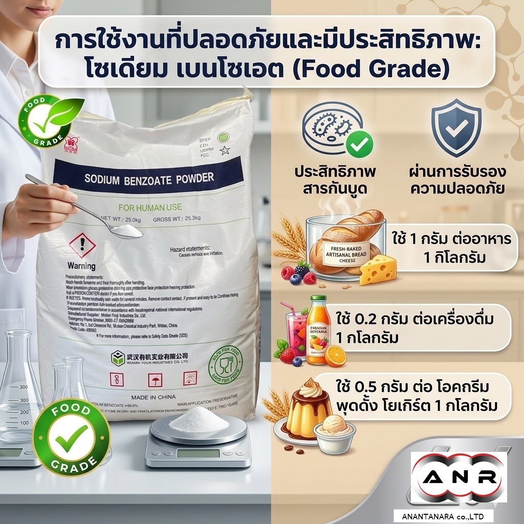 5027 Sodium Benzoate Powder สารกันบูด ขนาด1กิโลกรัม และ 500 กรัม โซเดียม เบนโซเอท