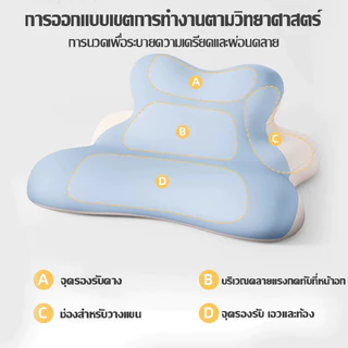 เมมโมรี่โฟม หมอนสุขภาพ งีบ ป้องกันกระดูกสันหลังส่วนคอ การยศาสตร์ นอนได้ทุกท่า บรรเทาปวดคอ ถอดได้ Deep sleep