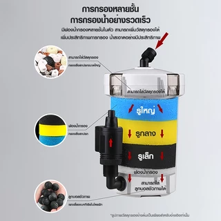 BONETAR HW-602B/603B/604B กรองนอกตู้ปลา ระบบกรอง3ชั้น ปั๊มในตัว สำหรับตู้16-36นิ้ว ชุดท่อครบ กรองนอกตู้ปลาประหยัดไฟ