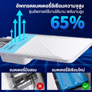 【เปลี่ยนฟรี 30ปี】ไฟโซล่าเซลล์ ไฟถนนโซล่าเซล 9000000W solar light ไฟเซ็นเซอร์ตรวจจับคน พร้อมรีโมท กันน้ำ