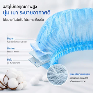 หมวกผ้าไม่ทอใช้ครั้งเดียว ยางคู่รัดหัว 100ชิ้น/ถุง 3สีขาวฟ้าชมพู ป้องกันผมร่วง ใช้ครัวร้านอาหาร โรงงาน