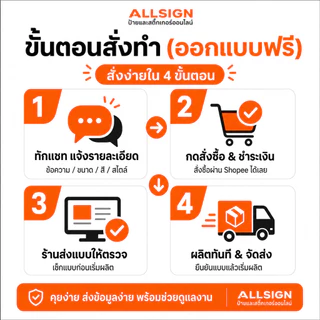 ป้ายไวนิล ออกแบบฟรี พิมพ์ UV หมึกแท้ ป้ายร้านค้า ป้ายโฆษณา ส่งไฟล์จาก Canva ChatGPT ได้
