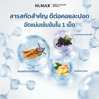 NUMAX I-CORDY ผลิคภัณฑ์เสริมอาหาร นูแม็กซ์ ไอ-คอร์ดี้