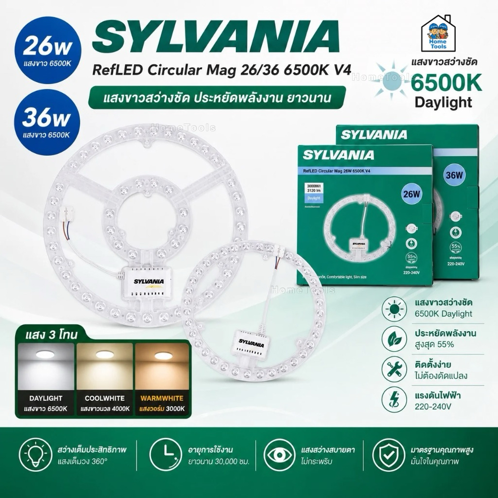 SYLVANIA แผงไฟ LED 26W 36W แสงขาว รุ่น RefLED Circular Mag V4 แผ่นชิพโคมไฟเพดาน ใช้กับโคมซาลาเปา แผงไฟ แผ่นชิพled