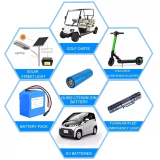 ถ่านชาร์จ 18650 3.7V 9000 mAh ไฟเต็ม ราคาสุดคุ้ม แบตเตอรี่ลิเธียมไอออนแบบชาร์จไฟได้ ราคาถูก 1-5ก้อน
