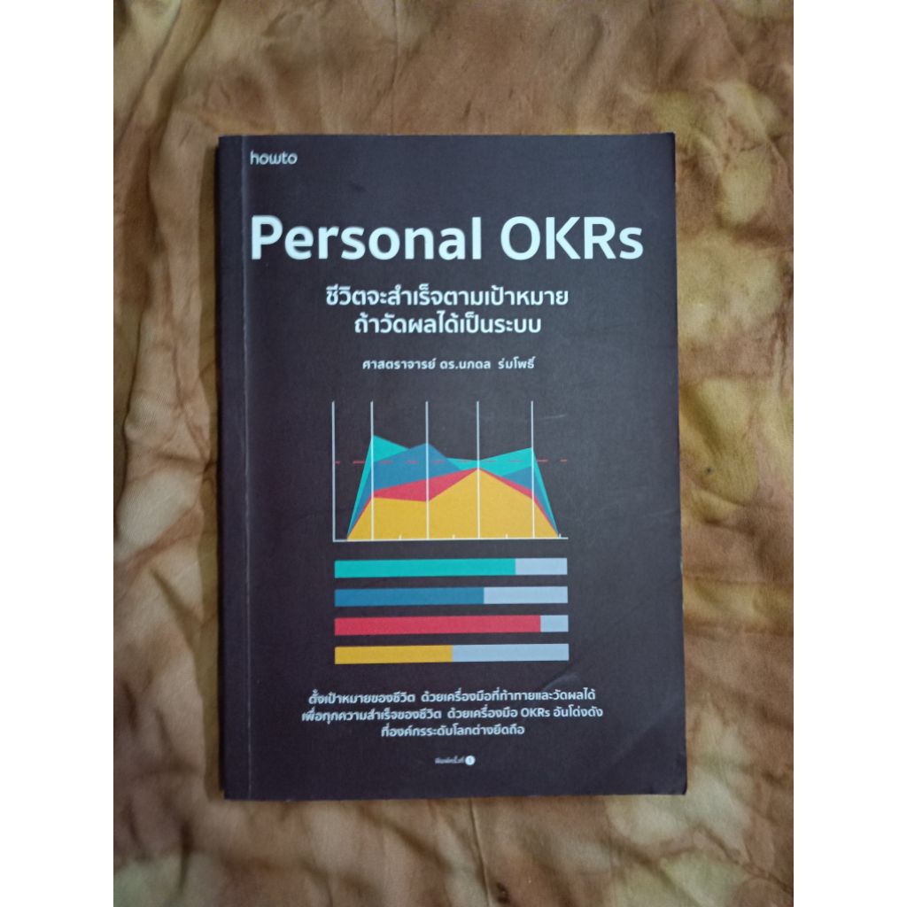 PERSONAL OKRs. ******