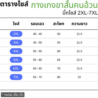 กางเกงขาสั้นคนอ้วน (คอตตอน มินิมอล) บิ๊กไซส์ ใหญ่จริง 2XL-7XL เอว40"-75" กางเกงนอน เอวยืด นุ่ม ใส่สบาย เที่ยว เล่นกีฬา