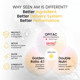 SEEN AM กลูต้า OPITAC™ ญี่ปุ่น | Glutathione 96%+ | ผิวใส Detox ดูแลตับ | Longevity Formula