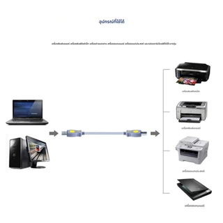 USB A to USB B สายต่อปริ้นเตอร์ USB Printer Cable สําหรับเครื่องพิมพ์ 1.5-5m