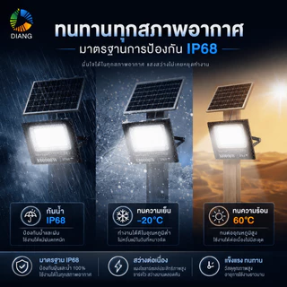 DIANG【ซื้อ 1 แถม 1】ไฟโซล่าเซลล์ ไฟโซล่าเซล 420000W โซล่าเซลล์ แสงสีขา กันน้ำ กันฟ้าผ่า IP68 ไฟกลางแจ้งพลังงานแสงอาทิตย