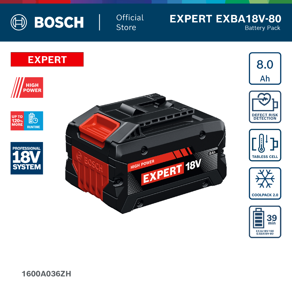 BOSCH EXPERT 18V 8.0Ah (1600A036ZH) แบตเตอรี่นวัตกรรมใหม่เซลล์ Tabless (EXBA18V-80)