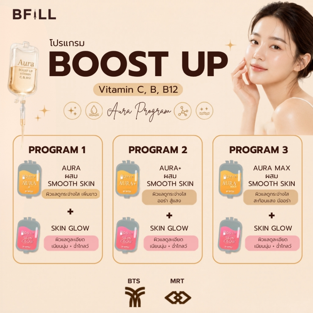 โปรแกรม IV Drip Program ดริปวิตามินผิว 1 ครั้ง By Nurse
