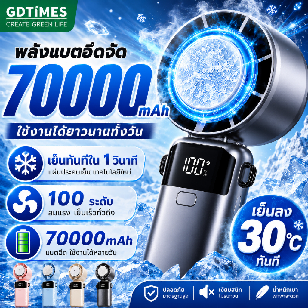 🧊วินาทีลดลง30°🧊พัดลมมือถือไร้สายแบบพกพา 70,000mAh มอเตอร์ลดเสียงจากเยอรมัน ปรับความเร็วได้100ระดับ จอแสดงผลพลังงาน LED