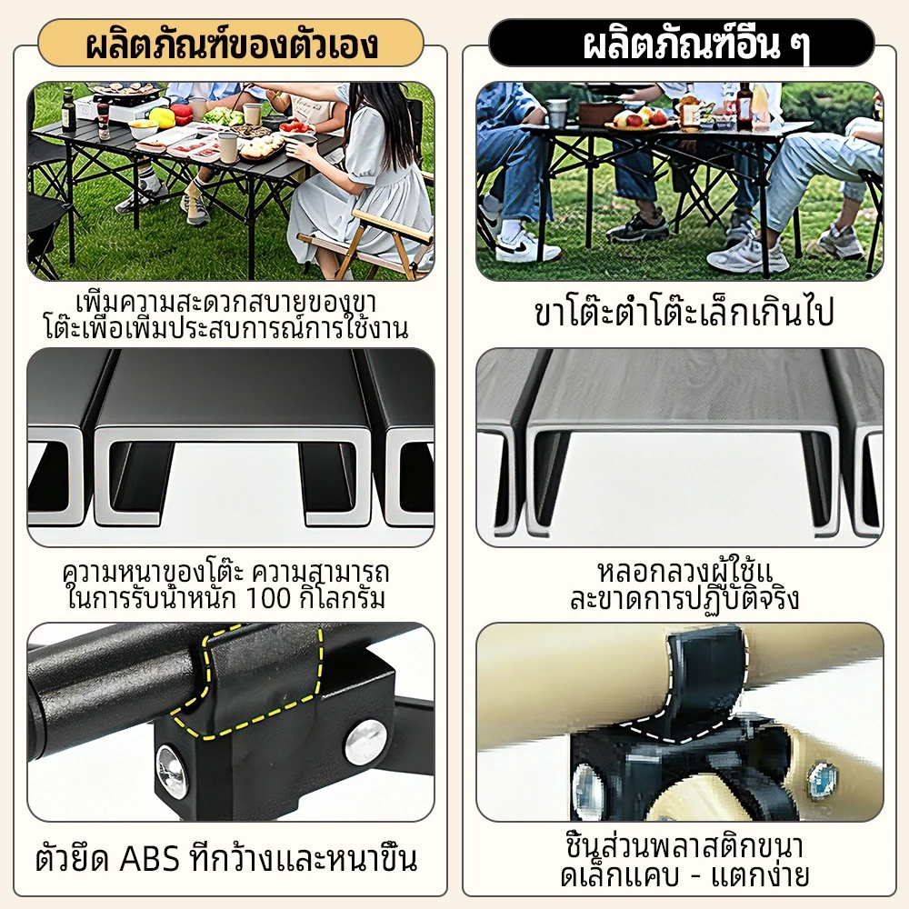 โต๊ะพับได้ โต๊ะแคมป์ปิ้ง โครงอลู มิเนียมรับน้ำหนักได้200KG โต๊ะเอนกประสงค์ โต๊ะพกลางแจ้งแบบพกพา thumbnail 7
