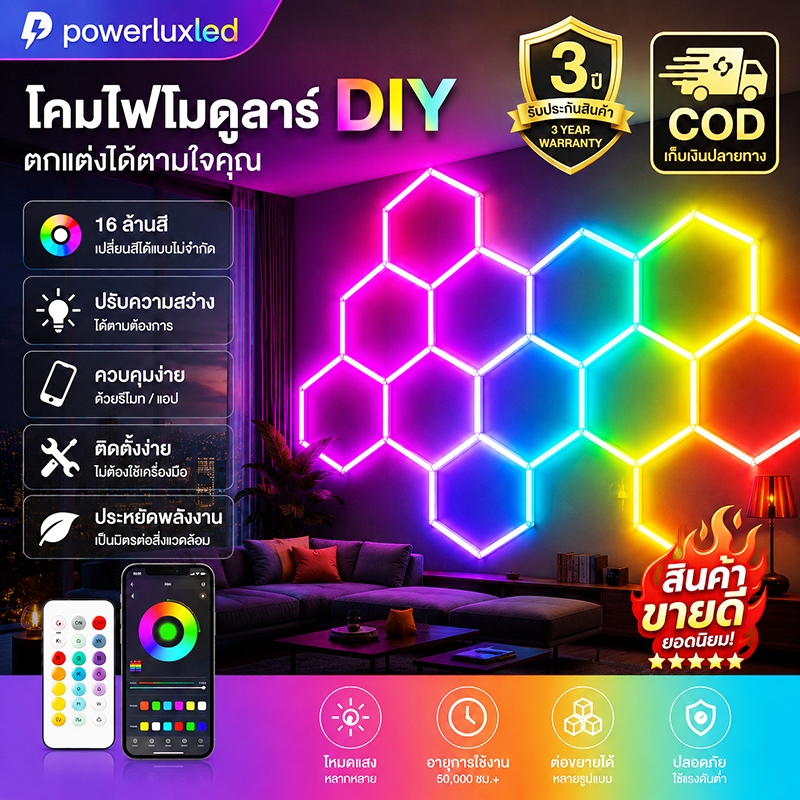 ไฟRGB LED ทรงรังผึ้งหกเหลี่ยม ปรับโหมดได้ 363 สี มาพร้อมรีโมทคอนโทรล เหมาะสำหรับโรงรถ/โรงยิม/ห้องเล่นเกม