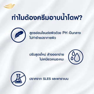 โดฟ ครีมอาบน้ำ สบู่เหลวสูตรอ่อนโยน สูตร ดีพลี่ เนอร์ริชชิ่ง ขนาด 500-900 กรัม. X1,X2