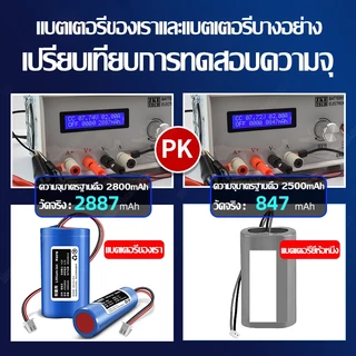 💥อัปเกรดวัสดุ 8000+ ครั้ง แบตเตอรี่ 18650 3.7V 2000/3000/6000/9000/12000mah ถ่านชาร์จ Li-ion มีวงจรป้องกันการชาร์จ