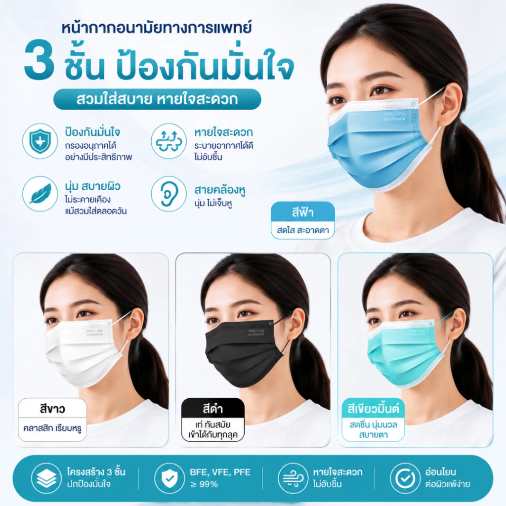【แมส 3 ชั้น】Wallias หน้ากากอนามัยทางการเเพทย์ หนา 3 ชั้น กล่อง 50 ชิ้น กันฝุ่น PM2.5 ใส่สบาย thumbnail 7