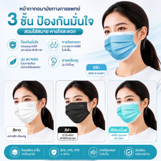 【ฟรี ATK】Wallias หน้ากากอนามัยทางการเเพทย์ แมส 3 ชั้น ป้องกัน ฝุ่น PM2.5 ไวรัส แบคทีเรีย 99% Medical Mask