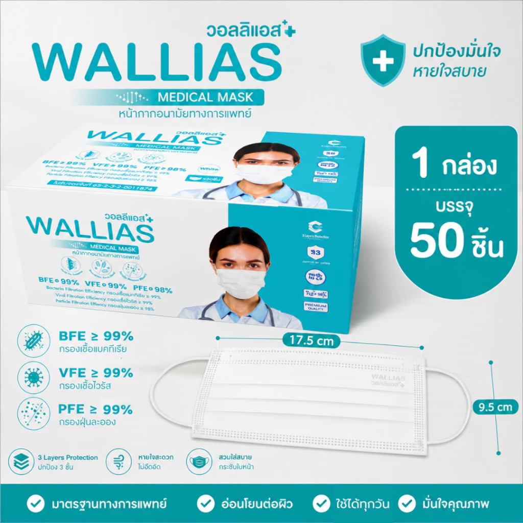 【แมส 3 ชั้น】Wallias หน้ากากอนามัยทางการเเพทย์ หนา 3 ชั้น กล่อง 50 ชิ้น กันฝุ่น PM2.5 ใส่สบาย thumbnail 5