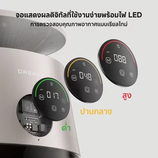 [2026 NEW]Dreame AP10 Pet Air Purifier เครื่องฟอกอากาศ ดักจับขน99.9% ช่องเก็บขน360° กรอง5ชั้น แสงUVC เลเซอร์แมว