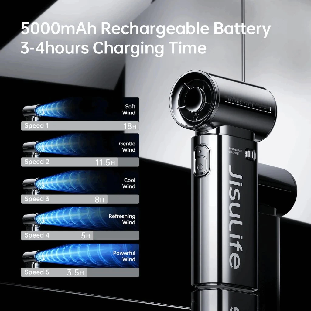 JisuLife Handheld Fan Life9 Chrome ดลมแบบพกพา ขนาดเล็ก  5000mAh ใช้งานได้ 18 ชั่วโมง thumbnail 7