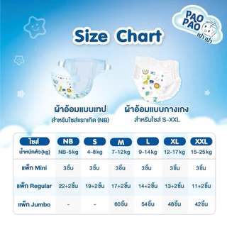( 1 แถม 1) PAOPAO เปาเปา ผ้าอ้อมเด็ก ขนาดจัมโบ้ - บาง ซึมไว ใส่สบายไม่ตุงก้น ด้วยพาวเวอร์เจล Size M-XXL