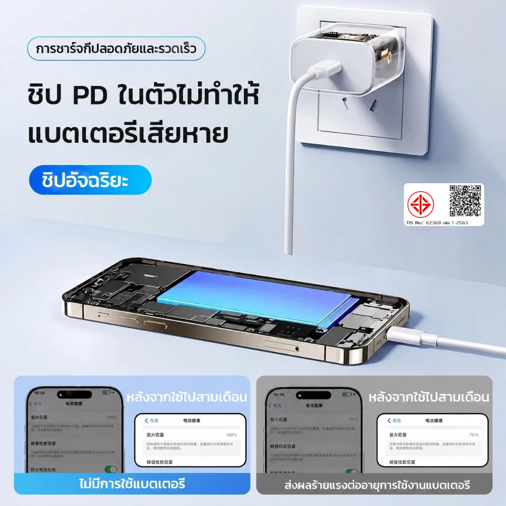 นำเข้าแท้ ต้นตัว หัวชาร์จเร็ว + สายชาร์จเร็ว PD 20W charger ชุดชาร์จ Fastcharger C-L รองรับรุ่น 5-17 thumbnail 5