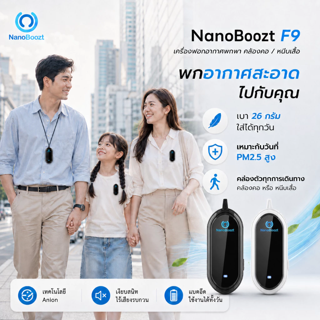 NanoBoozt เครื่องฟอกอากาศพกพา คล้องคอ หนีบเสื้อ รุ่น F9 Top สุด กรองฝุ่น pm2.5 เชื้อโรค ของแท้