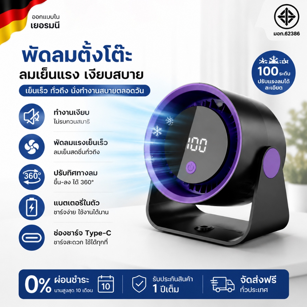 🔥รับประกัน 1 ปี🔥 พัดลมสำนักงาน ทํางานเงียบ พัดลมพกพา  พัดลมพกพา จอแสดงผล Led 2in1 ติดผนังและตั้งโต๊ะ ปรับความเร็ว