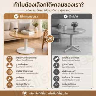 [ขายดี🌳] โต๊ะบาร์ ความมั่นคงสูง โต๊ะกาแฟทรงกลม 50/60cm 2 เส้นผ่านศูนย์กลางให้เลือก โต๊ะบาร์สูง แผ่นความหนาแน่นสูง