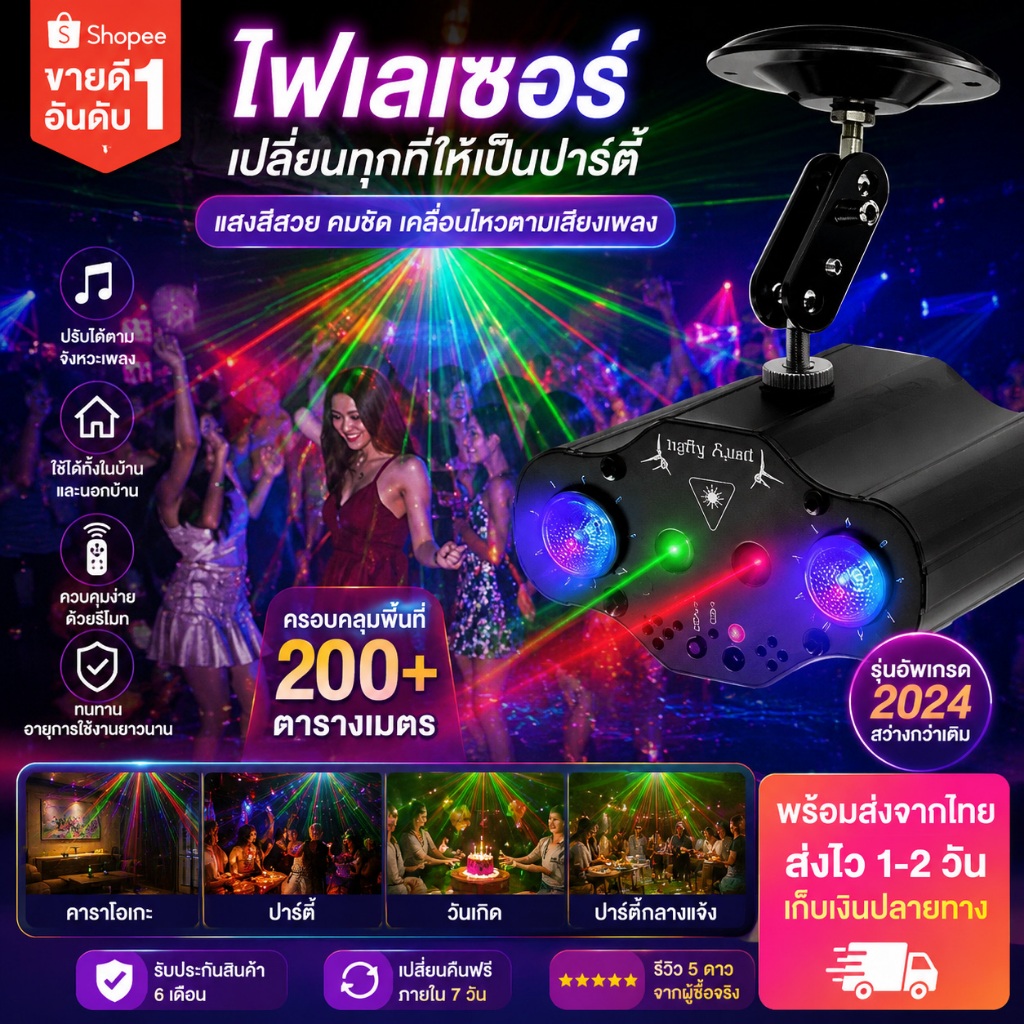 ไฟปาร์ตี้ เลเซอร์ 72 รูปแบบ ไฟดิสโก้ หมุนพรีเมียม RGB+Sound Activated ไฟเทค มินิ ควบคุมด้วยรีโมท แสงสวยคมชัด เสียบปลั๊ก